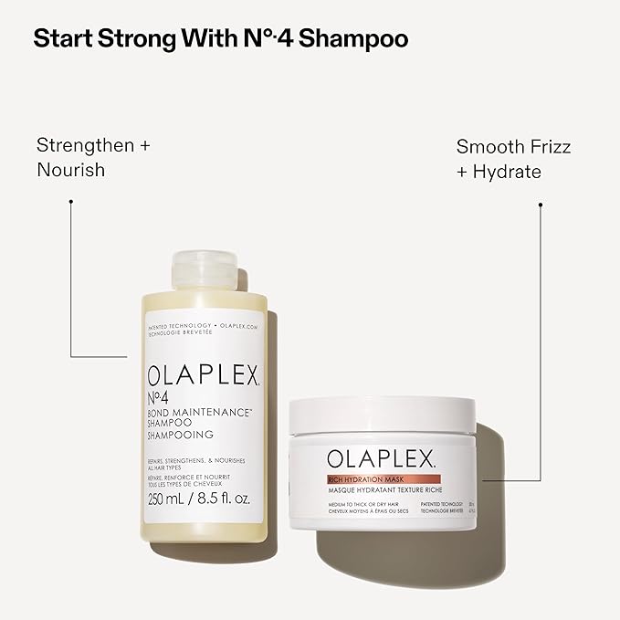 Olaplex Rich Hydration Mask: Cuticle Sealing Mask | Hydrate & Control Frizz | For Dry or Medium to Coarse Hair, 200 ml / 6.7 Fl Oz