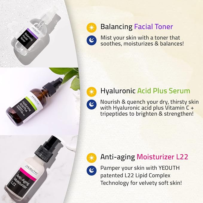YEOUTH Skin Care Set | Hyaluronic Acid Serum with Vitamin C | Face Toner | Face Moisturizer | Skincare Kit for Hydrating and Smooth Looking Skin | Facial Gift Set 3-Piece