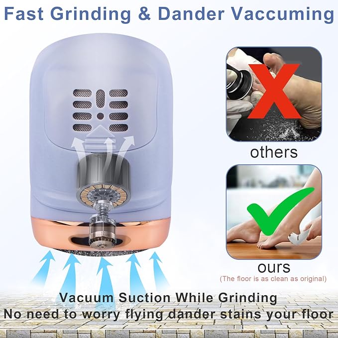 Electric Callus Remover for Feet, Portable Pedicure Kit Foot File Callus Remover, Rechargeable Waterproof Foot File for Foot Care Deadskin Remover with 9Head&LCD Display, Purple