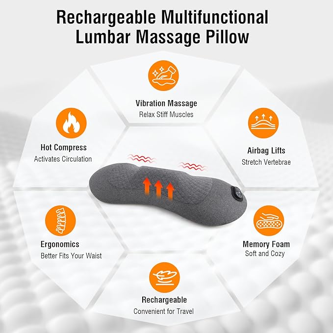 USUIE 3-in-1 Rechargeable Electric Lumbar Support Pillow with Heat & Massage & Traction, Ergonomic Lower Back Massager for Pain Relief Deep Tissue, Ideal for Car/Bed/Sleeping/Office Chair/Travel