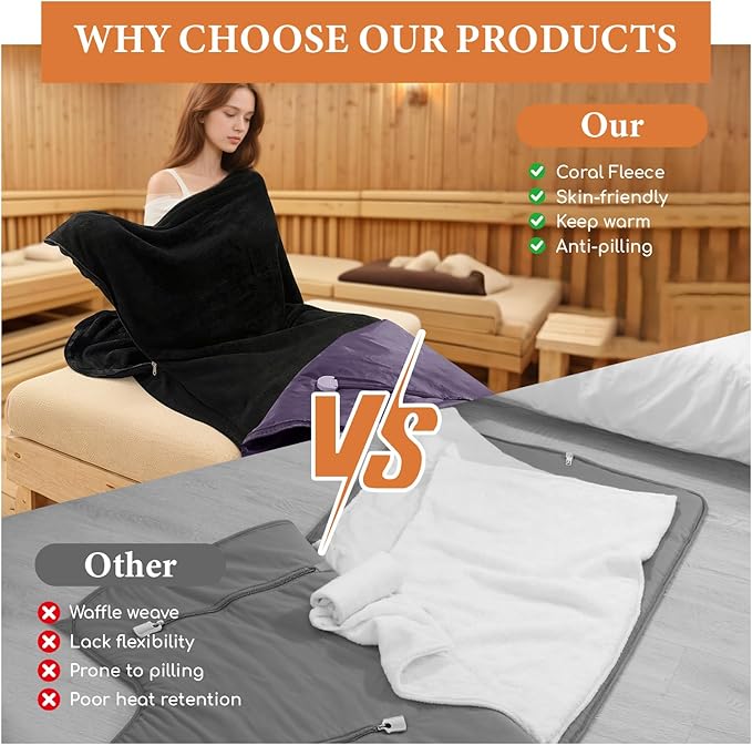 JZHLLA 70" x 30" Sauna Blanket Insert Towel, Reusable for Infrared Sauna Blankets, Quick-Dry Warm, Soft Absorbent Towel Cover for Home Spa, Gym, Pool and Portable Sauna Accessories