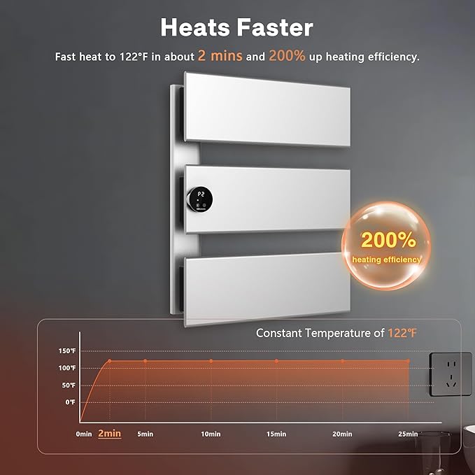 K&KALONZO Electric Towel Warmer, 18.35" W x 22.8" H Wall-Mounted Towel Heater with Built-in Timer, Waterproof Aluminum Towel Warmer for Bathroom, Support Plug-in and Hardwired, Silver, K3-L-S