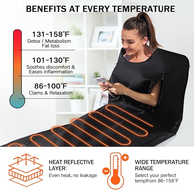 Infrared Sauna Blanket, Portable Sauna Blanket for Detoxification, Crystal Therapy Personal Sauna for Home Relaxation, 20-60 Mins Timer, 95-167℉ Temp Range, 5.74 ft x 2.53ft