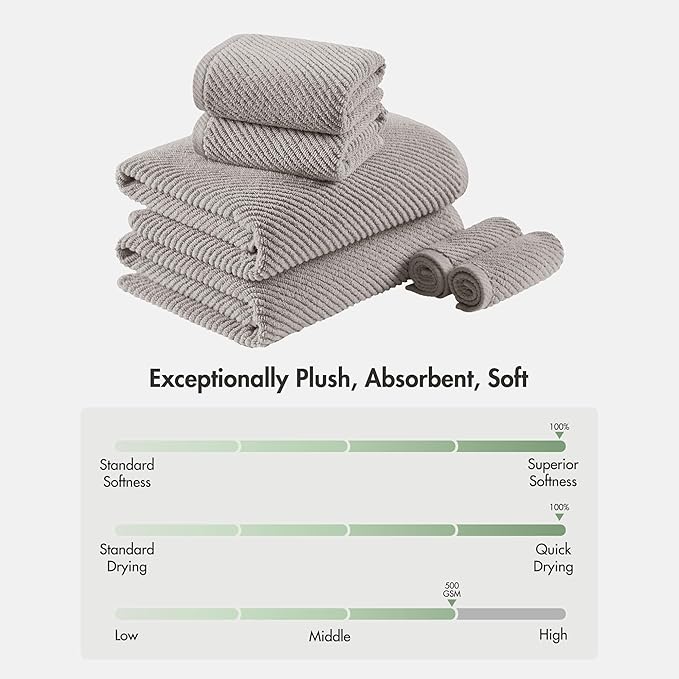 Madison Park Bathroom Towel Set of 6 Diagonal Ribbed, Grey 100% Cotton Quick Dry & Absorbent| 2 Bath 30" x 56"| 2 Hand 18" x 28"| 2 Washcloths 13" x 13"| Zero Twist, 500 GSM, Oeko-TEX