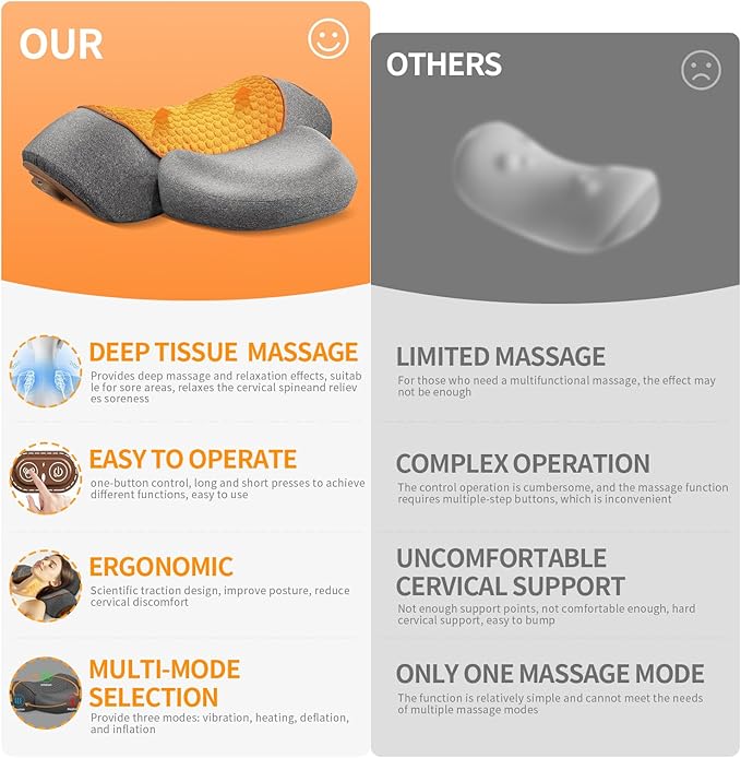 3-in-1 Neck Massager Pillow, Neck Massager for Pain Relief Deep Tissue, Massage Pillow with Heat, Vibration & Airbag Traction, 3D Ergonomic Cervical Hump Corrector Massage for Home Office