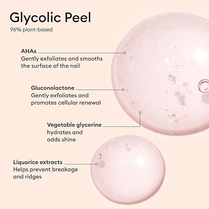 Japanese Manicure Kit Made Easy By Manucurist- Natural & Simplified - Glycolic Exfoliating Peel & Nail Buffer Block - Japanese Manicure Nail Kit for Women - For Natural Shiny Nails Without Polish
