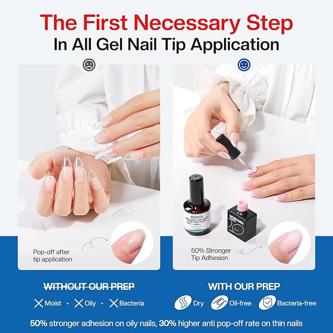 Morovan Nail Dehydrator and Primer for Tips: Only for UV-Cured Gel Nail Tips | Hema-Free Prep Dehydrate for Anti-Lifting | Acid-Free Bond Primer for 28+ Days Long Lasting Adhesion | Nail Supplies Kit