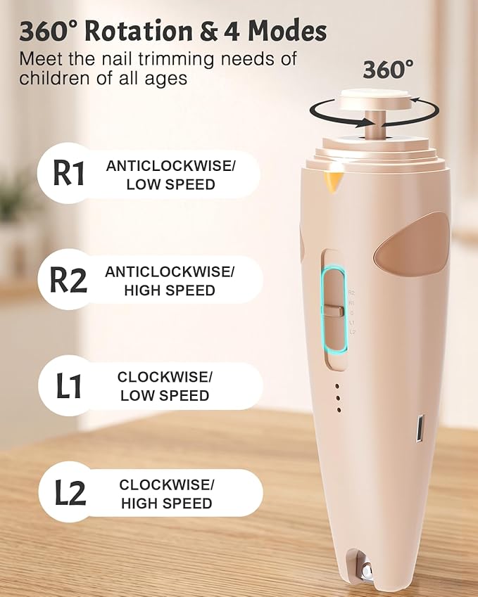 Lictin Baby Healthcare and Grooming Kit, 26 in 1 Rechargeable Baby Nail Trimmer Electric Set,Safe Baby Nail File with Auto Light, Newborn Baby Safety Care Set for Newborn Infant Toddlers Boys Girls