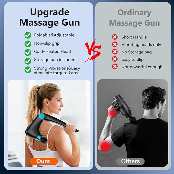 Back Massager with Heat & Cold Therapy, Foldable Deep Tissue Massage Gun for Back & Shoulders, Cordless Percussion Massager for Pain Relief, 9 Speeds, 10 Heads