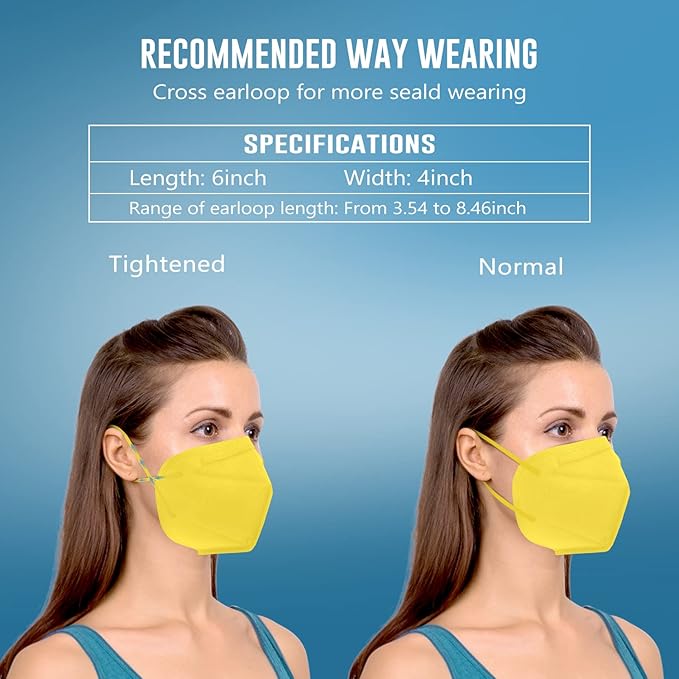 WWDOLL KN95 Face Mask 25 Pack, 5-Layers Breathable Disposable KN95 Masks