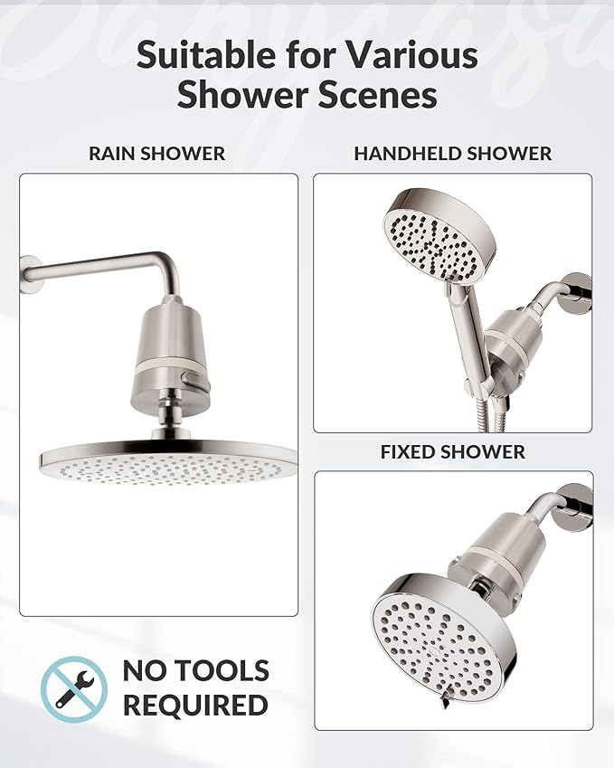 SANYCASA Hard Water Shower Filter - Removes Chlorine, Heavy Metals & Scale - KDF Technology for Softer Skin & Hair - Fits Most Rain & Handheld Showerheads - (Brushed Nickel)