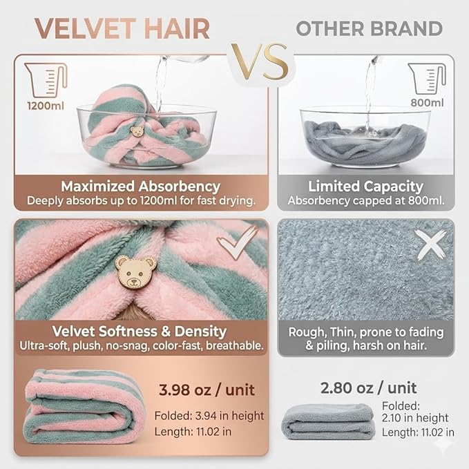3 Pack Microfiber Hair Towel Wrap for Women, Fast Drying Hair Turban with Button, Anti-Frizz Large Hair Towel for All Hair Styles, Soft & Absorbent Hair Drying Towel