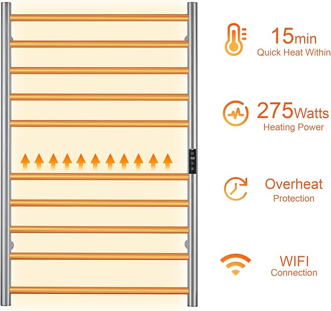 Electric Towel Rack with Voice Control for Alexa & Google Home,TUYA-Wall-Mounted Bathroom Heating Towel Warmer,Stainless Steel Material,31.5x20.08x4.41in,Plug-in,Brushed,10 Bars