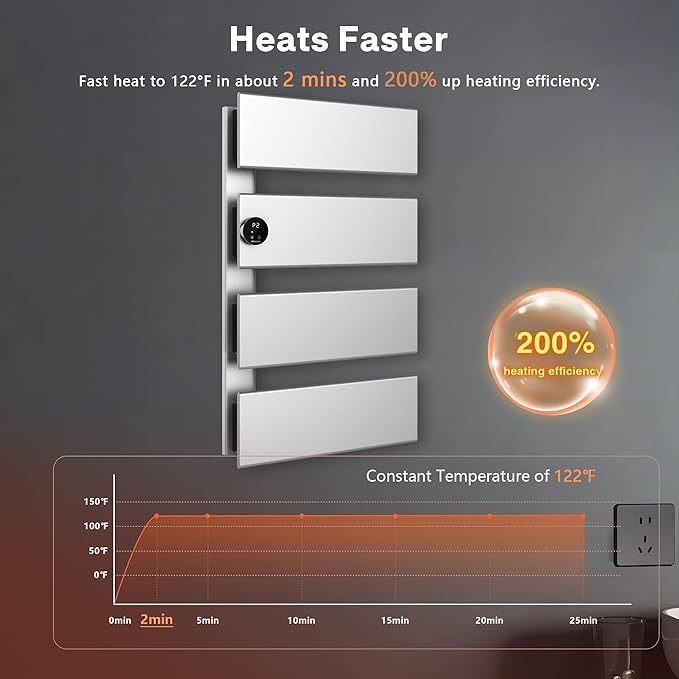 K&KALONZO Electric Towel Warmer, 18.35" W x 31" H Wall-Mounted Towel Heater with Built-in Timer, Waterproof Aluminum Towel Warmer for Bathroom, Support Plug-in and Hardwired, Silver, K4-L-S