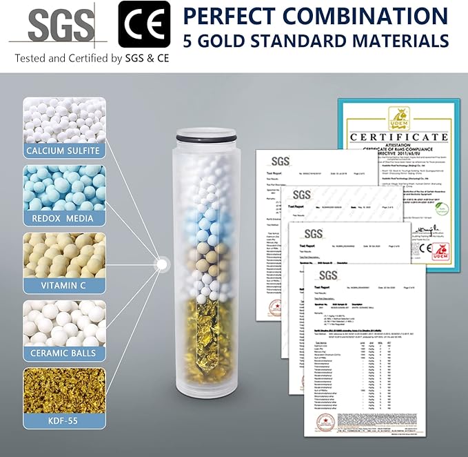 2PCS Shower Filter Replacement, Hard Water Softener, Upgraded KDF Filter Water Purifier Filter to Remove Chlorine, Heavy Metals & Sediments Impurities - 2 PACK