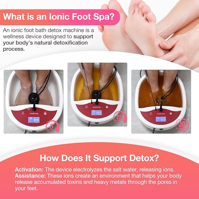 veicomtech Ionic Foot Bath Detox Machine, Foot Detox Machine, Ionic Foot Spa Kit with 10 Ginger Tablets 2 Arrays 25 Tub Liners for Home use or Salon