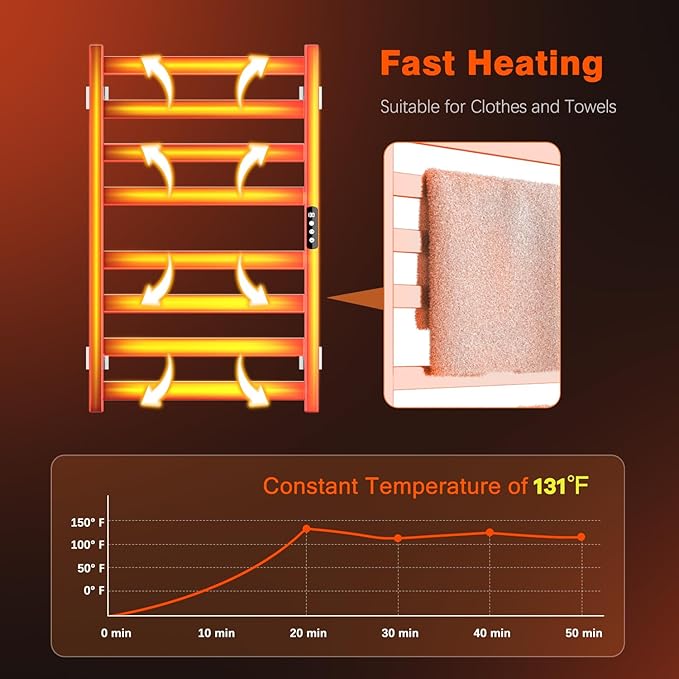 Towel Warmer, Towel Heater Rack for Bathroom, 8-bar Electric Towel Dryer Wall-Mounted Plug-in Bath Heater, 304 Stainless Steel Hot Towel Rack with Timer and Smart Temperature Control