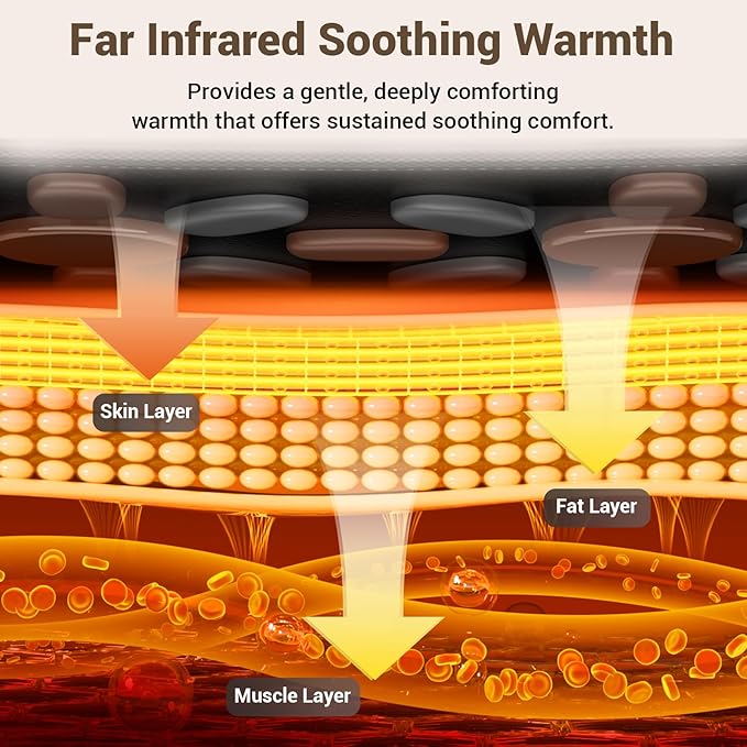 Comfytemp Far Infrared Cordless Heating Pad for Back, FSA Eligible HSA, 17 Tourmaline Stones FIR Wireless Portable Rechargeable Mothers Day Lower Back Heat Belt Wrap,3 Heat 15-45mins (No Massage)