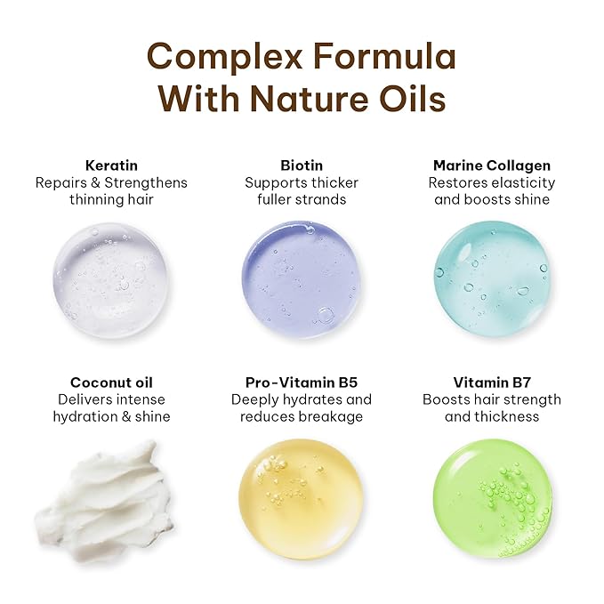 WOTION Deep Repair Conditioning Argan Oil Collagen Hair Mask | For Dry Damaged Hair, All Hair Types, 16.90 oz 500ml, Hair Treatment, Maca Essence, Collagen Mask