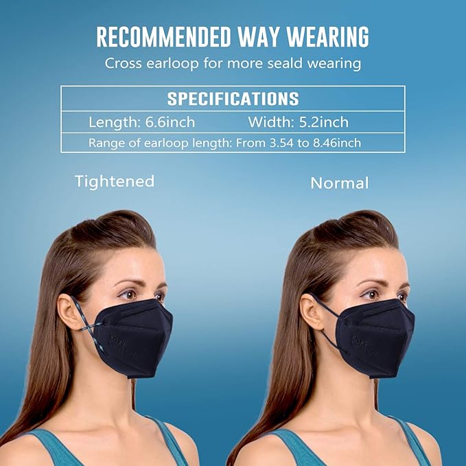 WWDOLL KN95 Face Mask 25 Pack, 5-Layers Breathable Disposable KN95 Masks