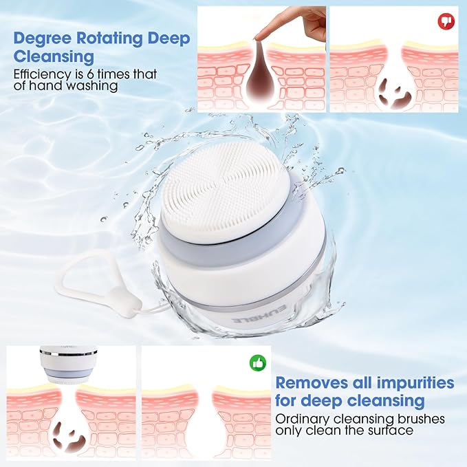 Electric Facial Cleaner with 6 Modes & 3 Light Effects, Rechargeable Waterproof Face Scrubber for Women and Men, Includes Extra Brush Head, Easy-Clean Hanging Design (White)