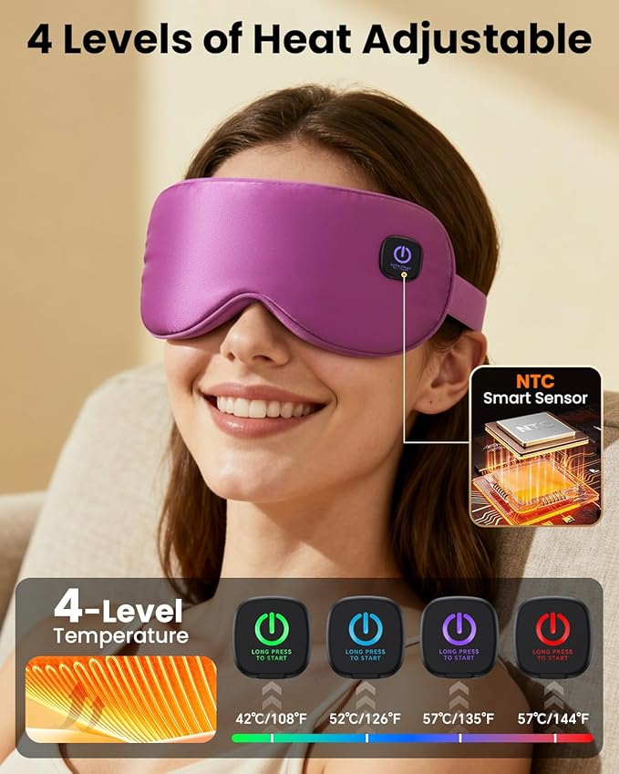 Cordless Heated Eye Mask with 1500mAh Large Battery, 4 Heat Levels & 100% Blackout for Dry Eyes Relief, Fast Heating Eye Heating Pad with 2 Washable Covers for Sleep, Travel, MGD, Blepharitis