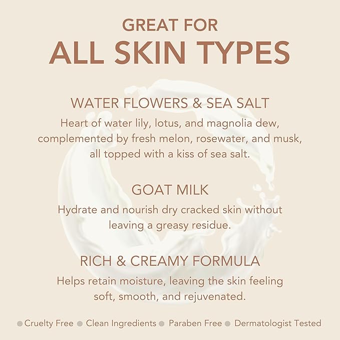Dionis Goat Milk Hand Cream Water Flowers & Sea Salt 1 oz (Pack of 4)