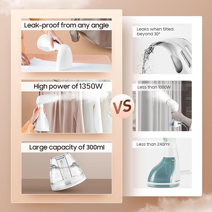 Portable Hand Held Steamer for Clothes - 1350W Handheld Clothes Steamer, 15S Rapid Heating, Garment Wrinkle Remover Fastly Make Clothes Soft, Large-Capacity Iron for Hotels/Travel, Mother's Day