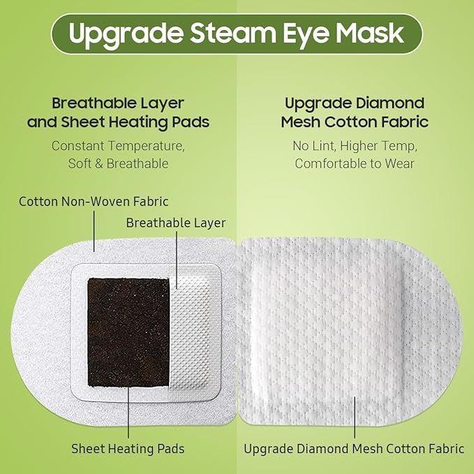 BeHoomi 30Packs Steam Eye Mask, Heated Eye Mask Warm Compress for Eyes, Self Heating Disposable Steam Mask for Home Sleep, Spa, Travel Essentials & Relaxation Gifts, Mothers Day Gifts (Green Tea)
