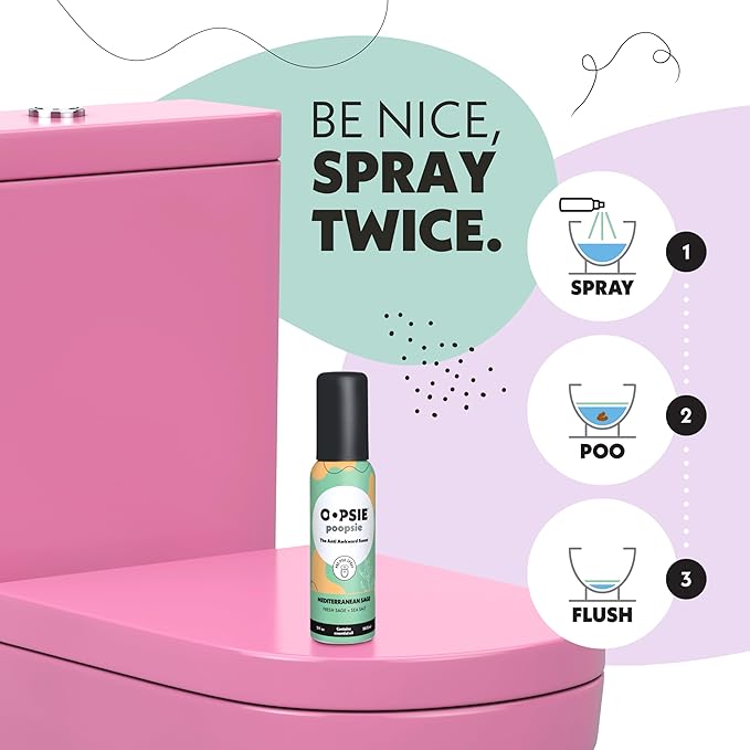 Oopsie Poopsie Toilet Spray – Before & After You Go Bathroom Odor Eliminator & Neutralizer Spray, Travel Size with Essential Oils, TSA Approved – Sage/Berry Fresh 2 Pack – 2 Oz.