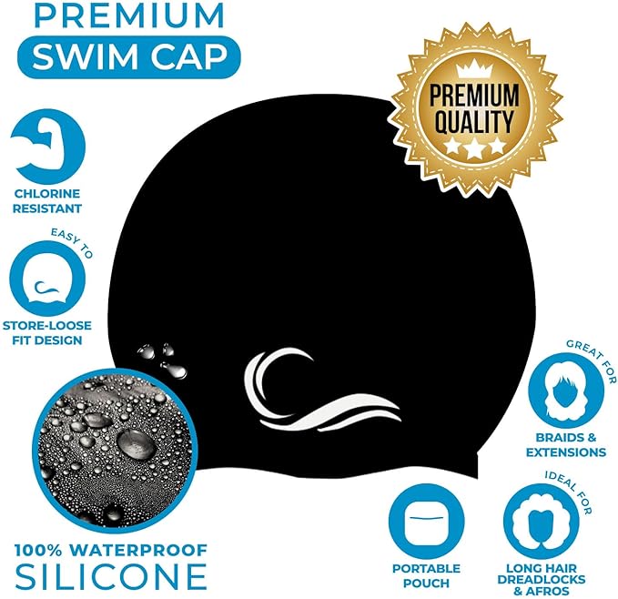 Interlaken Silicone Swim Cap (Check Size Before Buying) - Waterproof Black, Red & Blue Swim Cap