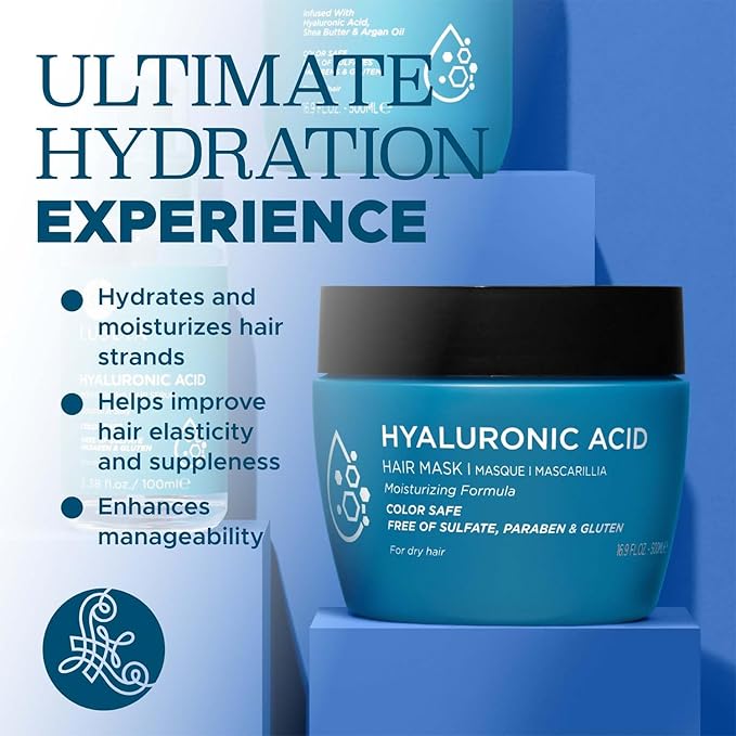Luseta Hyaluronic Acid Intense Moisture Hair Mask Hydrate Dry Hair Enhance manageability for Men & Women 16.9oz
