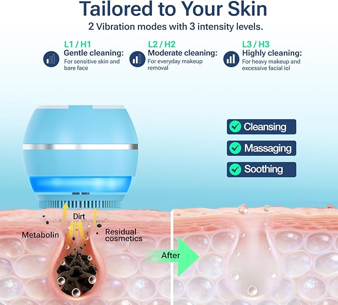 Electric Face Scrubber & Silicone Facial Cleansing Brush - Waterproof Sonic Face Brush Exfoliator with LED Screen, 3 Beauty Light Modes, Rechargeable Face Wash Brush for Deep Cleaning & Massage-Blue