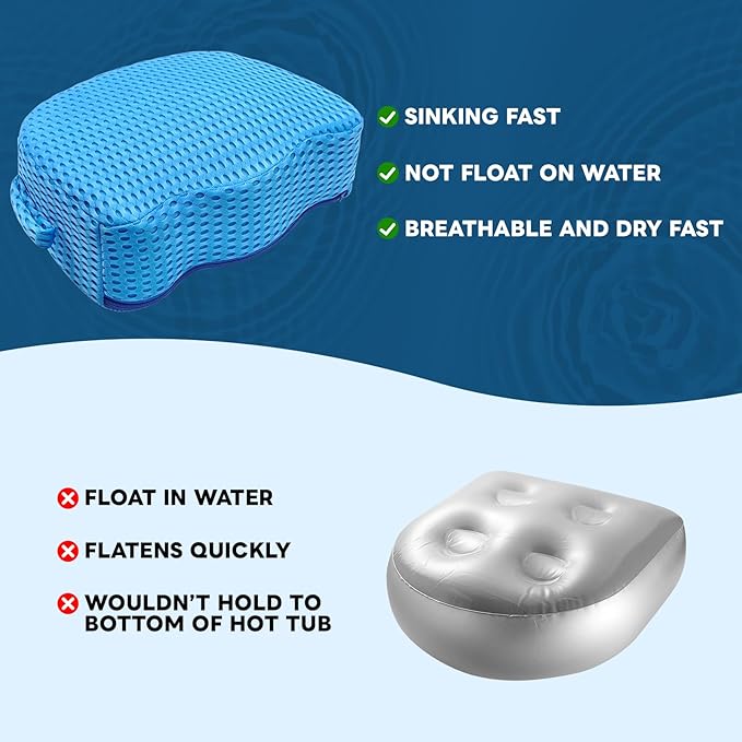 Hot Tub Booster Seat for Adults, Weighted 5" Extra Thick Spa Cushion, 4+ lbs Core Stays Submerged No Floating, 3D Air Mesh Quick Dry, Non-Slip Seat Riser for Jacuzzi, Bathtub & Outdoor Spa(Blue)