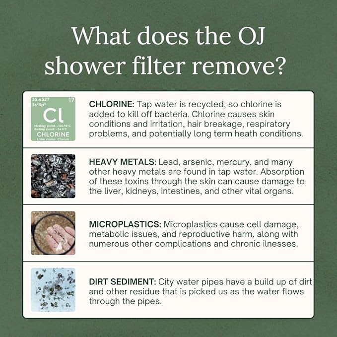 Organic Jaguar Shower Filter Replacement Cartridge, Universal Multi-Stage Shower Water Filter Refill, Removes Chlorine & Odor, Fits Most 10-Stage Filters, Long-Lasting Hard Water Replacement