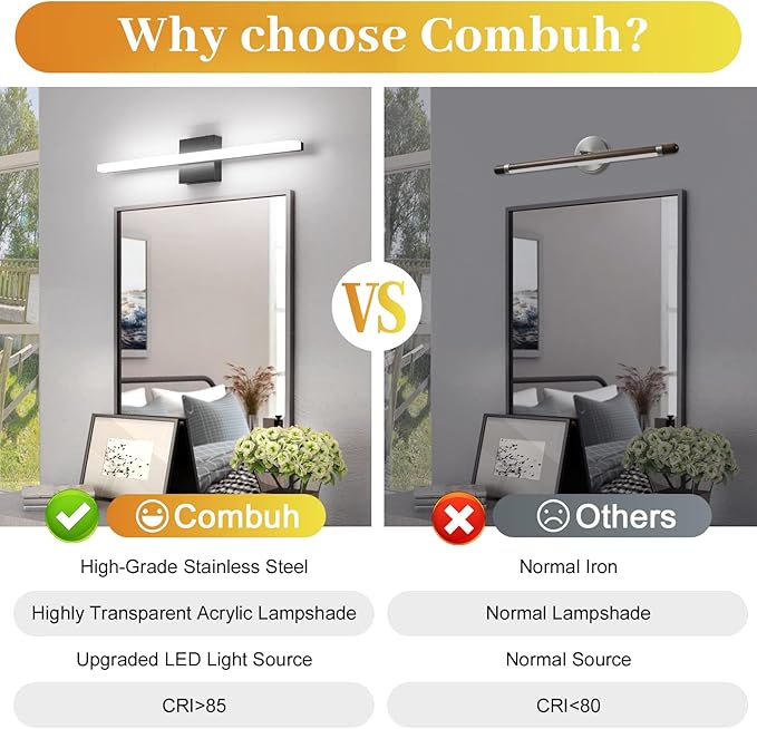 Combuh LED Bathroom Light Fixtures Over Mirror 24 Inch 14W, Black Vanity Lights Bar for Bathroom, Modern IP44 Wall Sconce Cool White 6000K