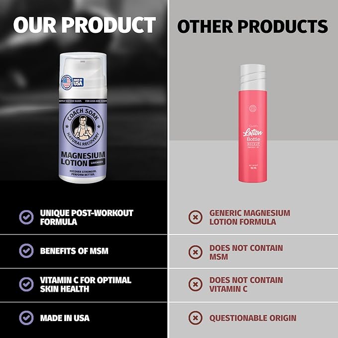 Coach Soak Magnesium Lotion with MSM - Magnesium Chloride & Menthol - Non-Greasy Alternative to Epsom Salt Lotion and Cream - Apply Before Sleep for Feet, Leg Cramps & Body - All Scents 10oz (3 Pack)