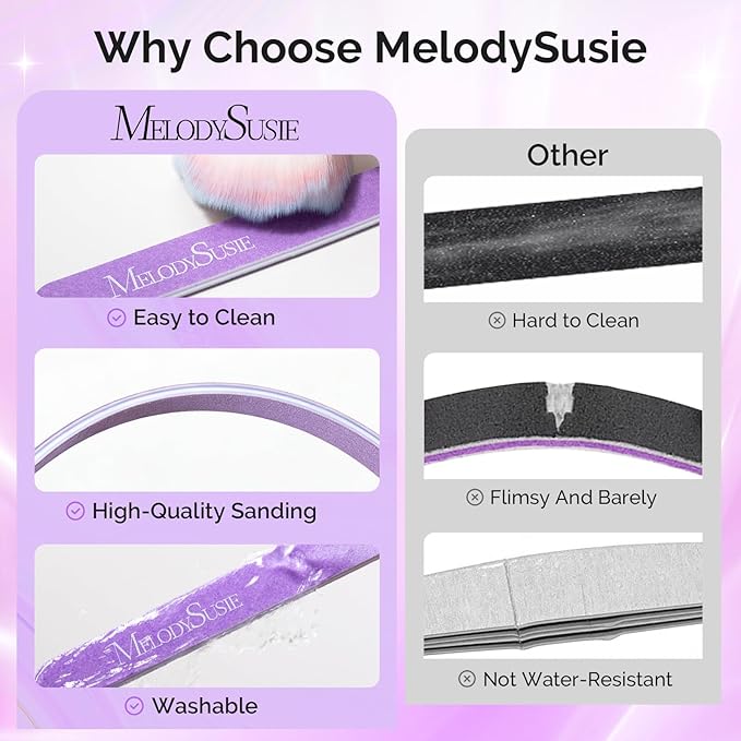 MelodySusie Nail File Kit, 2Pcs Double Sided 100/180 Grit Straight Shape Emery Boards for Nails, Professional Nail Art Manicure Pedicure Supplies for Home and Salon Use, Mothers Day Gifts, Purple