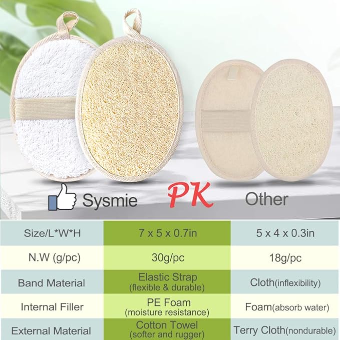3 Packs Exfoliating Loofah Sponge Pads,Large 5”x 7”-100% Natural Luffa and Terry Cloth Materials,Premium Loofa Sponge Scrubber Body Glove Close Skin for Men and Women,Perfect for Bath Spa and Shower