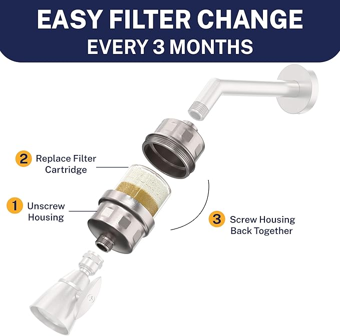 HammerHead Showers® Solid Metal Shower Head Filter – KDF 55 Shower Filter, High Pressure Universal Shower Filters to Remove Toxic Chemicals – Removes Chlorine and Heavy Metals – Brushed Nickel