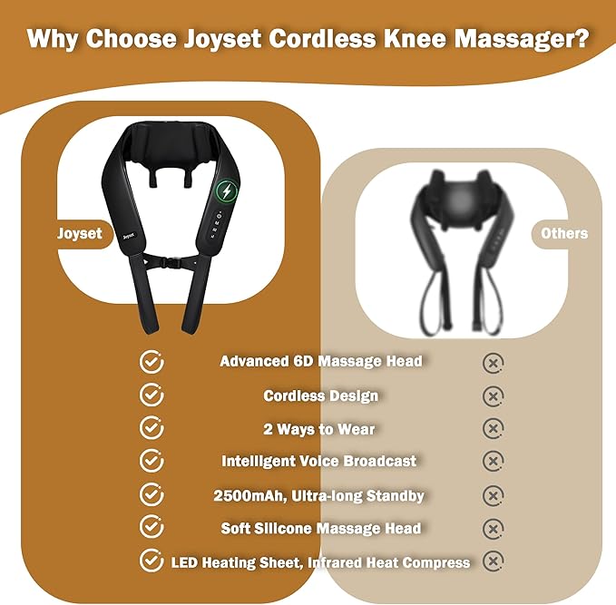 Joyset Neck Massager with Heat, Cordless Shiatsu Neck Massager for Pain Relief Deep Tissue, 6D Kneading Shiatsu Shoulder Massager for Mother's Day, Dad Mom and Friend