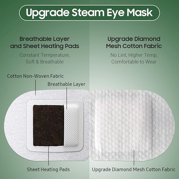 BeHoomi Steam Eye Mask, 10Packs Heated Eye Mask, Self Heating Disposable SPA Warm Compress for Eyes Sleep Mask, Travel Essentials & Relaxation Gifts, Valentine's Day Gifts (Tea Tree Scent)