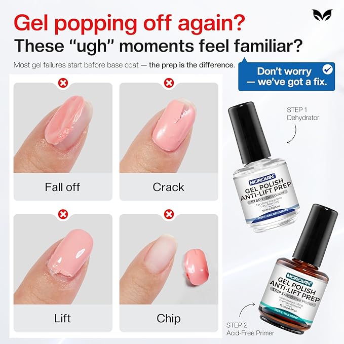 Morovan Gel Nail Primer and Dehydrator: Professional Prep for Gel Polish | Hema-Free Prep Dehydrate for Anti-Lifting | Acid-Free Bond Primer for 28+ Days Long Lasting Adhesion | 15ml Nail Supplies Kit