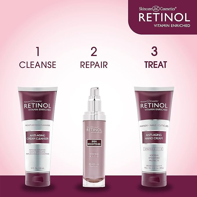 LIVAURA Retinol Anti-Aging Hand Cream–The Original Retinol For Younger Looking Hands –Rich Hand Cream Conditions, Nails & Cuticles – Vitamin A Minimizes Age’s Effect on Skin (cucumber scent)