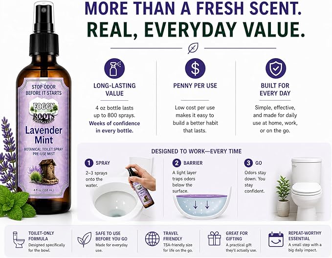 Lavender Toilet Spray – Stops Odor Before It Starts, Bathroom Odor Eliminator for Toilet, Traps Odors Below the Surface, 4 oz (200+ Uses) Travel Size for Home, Work & On-the-Go