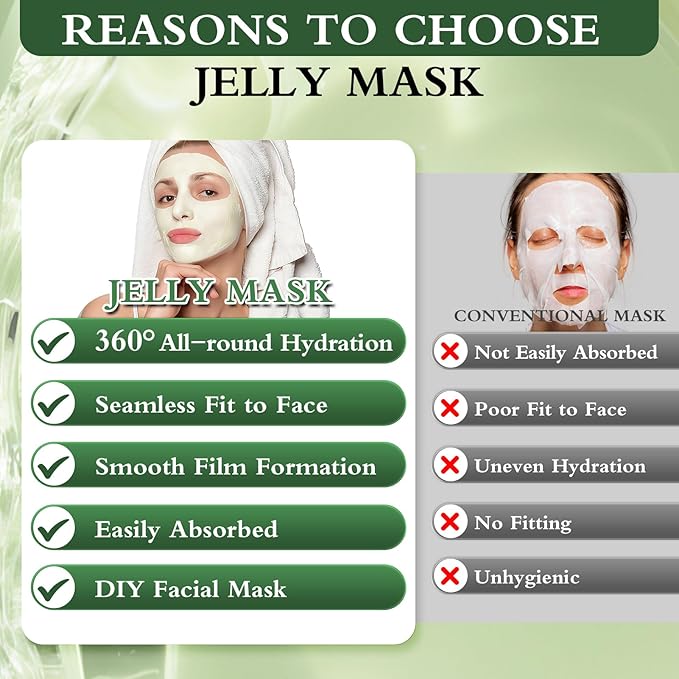 Pjordo Powder Jelly Mask for Facials Professional, Peel Off Facial Mask for Hydrating & Moisturizing, Hydrojelly Mask for Women Men Skin Care, Home DIY Spa Use for All Skin with Tea Tree