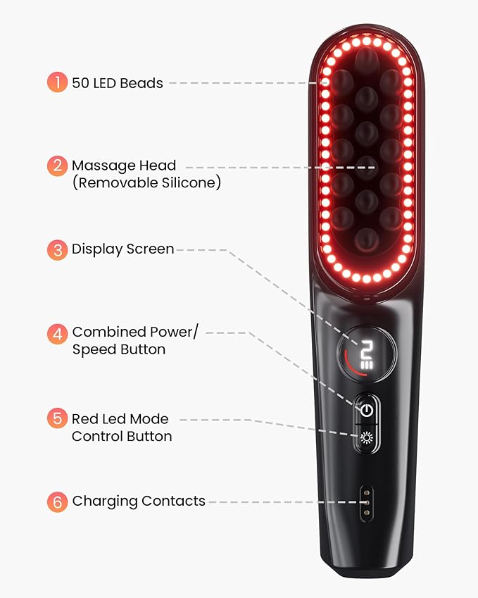 NAPRE Electric Scalp Massager,Head & Hair Massager Scalp Stress Relax,Cordless Handheld Muscle Massager with Horizontal Vibration for Face,Neck,Shoulder & Body,with Charging Dock,Mothers Day Gifts
