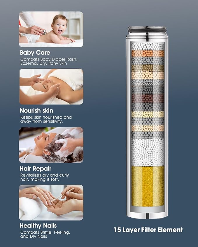 2 Pack Upgrade Replacement Filters Compatible with Cobbe Handheld Shower Head, Water Filter For Water Softening, Removes Chlorine, 304 Stainless Steel