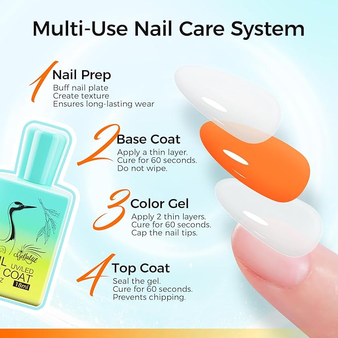 2 Pcs 18ml Gel Base Coat and Pink Glossy Top Coat Set No Wipe Foundation Combination for Long Lasting Shine, Perfect Manicure Gift Set for Women, DIY Nail Art, UV Light Cure