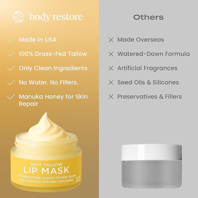 Body Restore Collagen Lip Mask – Mothers Day Gifts for Mom, Hydrating Lip Treatment, Birthday Gifts for Women, Self Care Spa Gifts – Vanilla